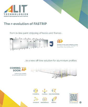 The r-evolution of FASTRIP: the new ALIT’s advertising campaign