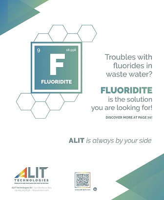 FLUORIDITE is the protagonist of the new ALIT advertising campaign